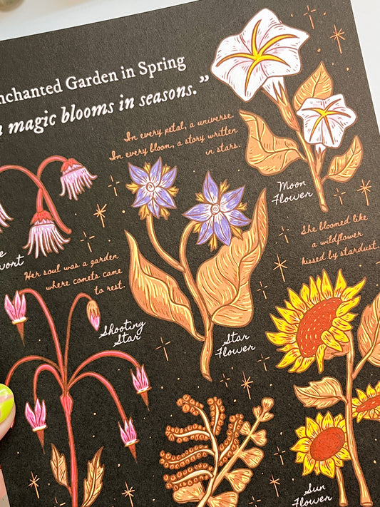 The enchanted garden in spring | Art Print